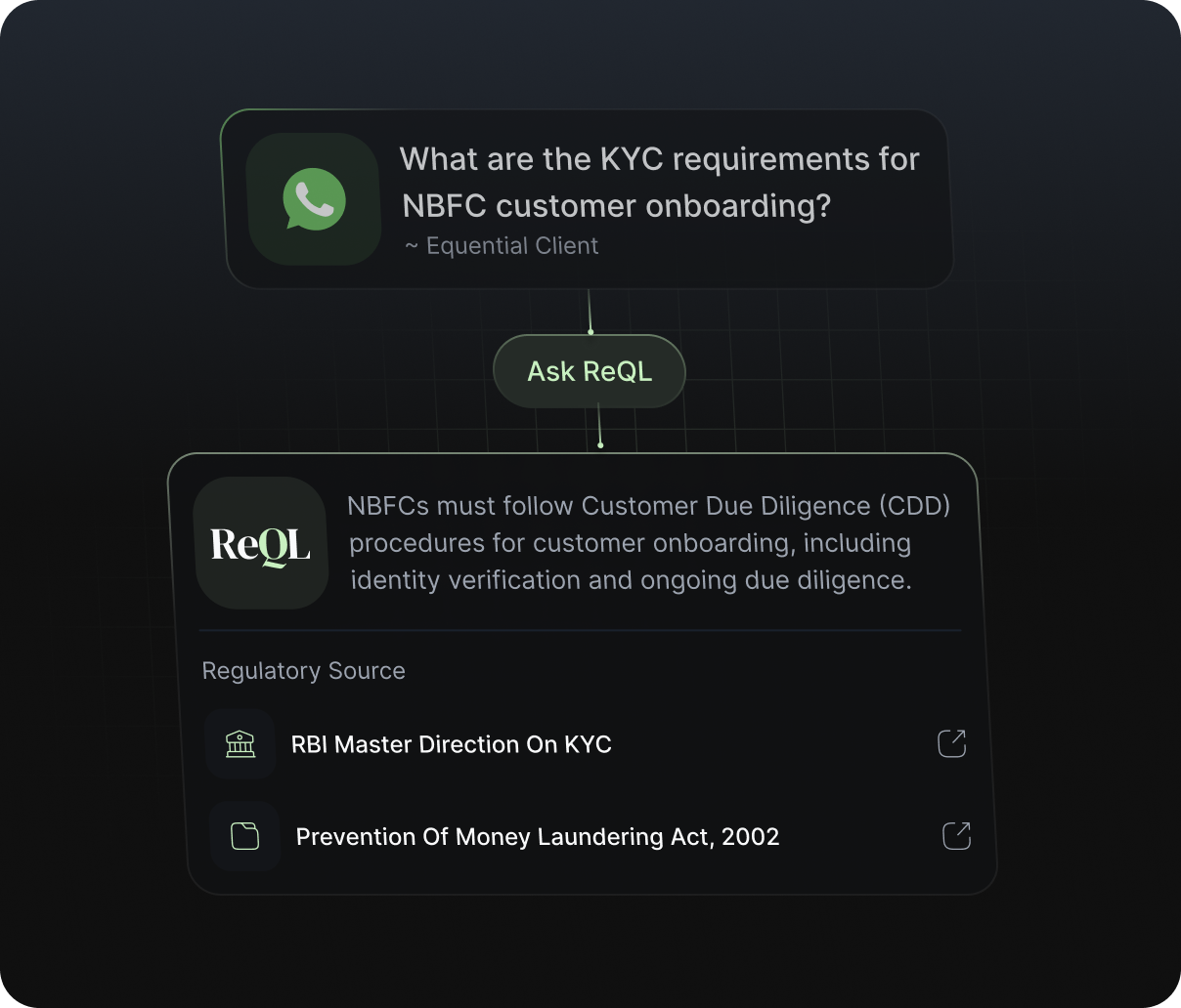 Ask ReQL answer grounded in applicable regulatory sources